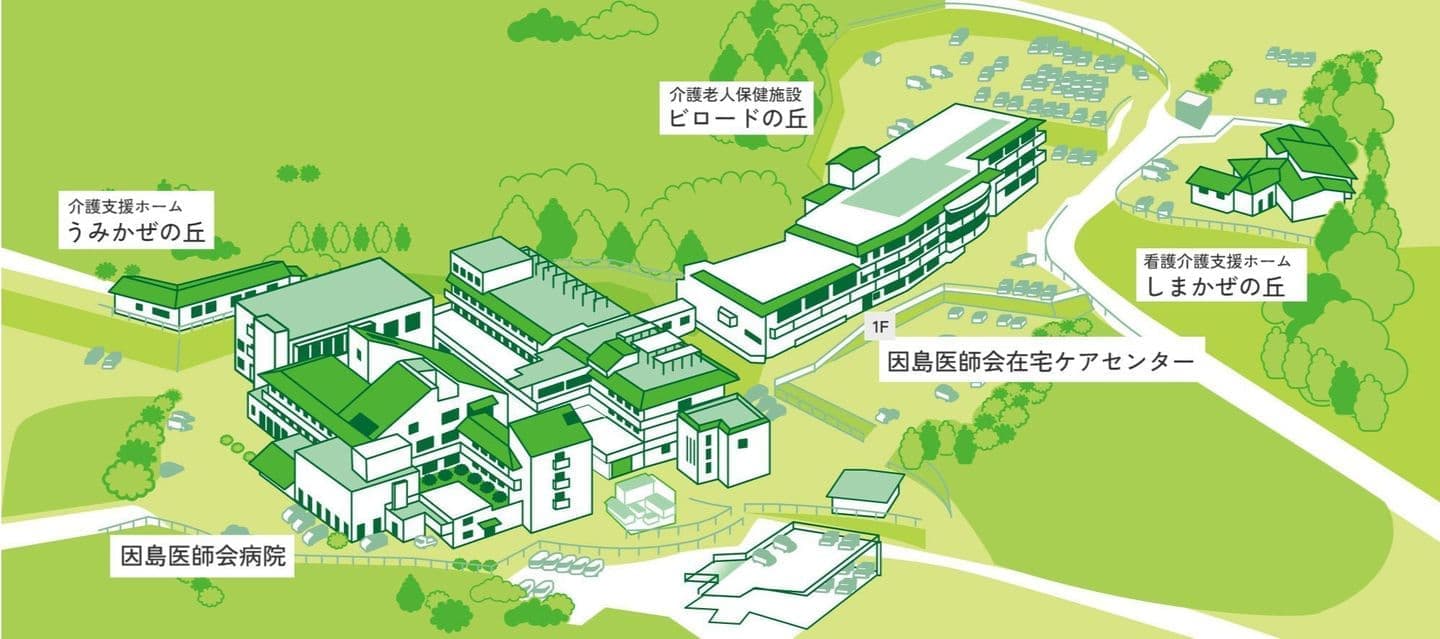 因島医師会病院、在宅ケアサービス、ビロードの丘、うみかぜの丘、しまかぜの丘の施設配置図