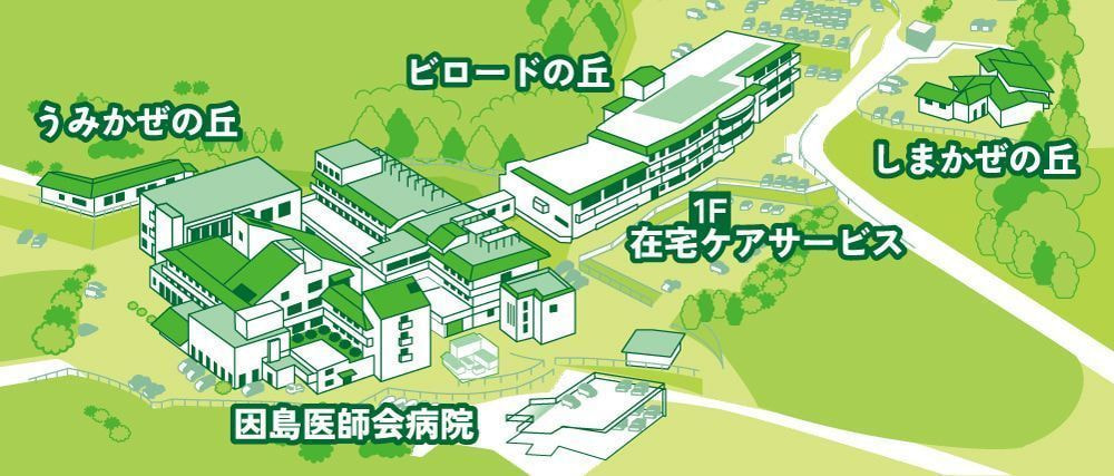 因島医師会病院、在宅ケアサービス、ビロードの丘、うみかぜの丘、しまかぜの丘の施設配置図